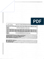 Tabela de Notas Para Final