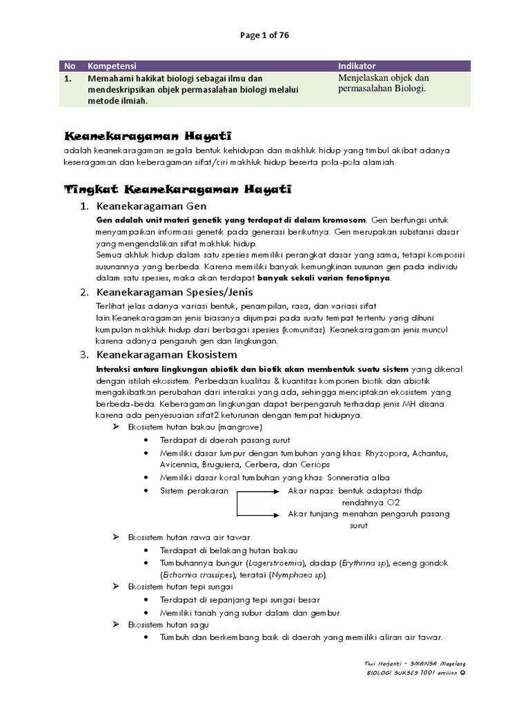 Ringkasan UN Biologi 2014