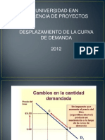 Desplazamiento de La Curva de Demanda