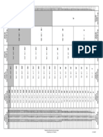 Carta de Subneteo VLSM