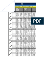 Calendario BSP Internacional y Domestico 2006