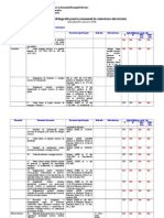 ElectricieniTematica_2014