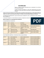 Incoterms 2000