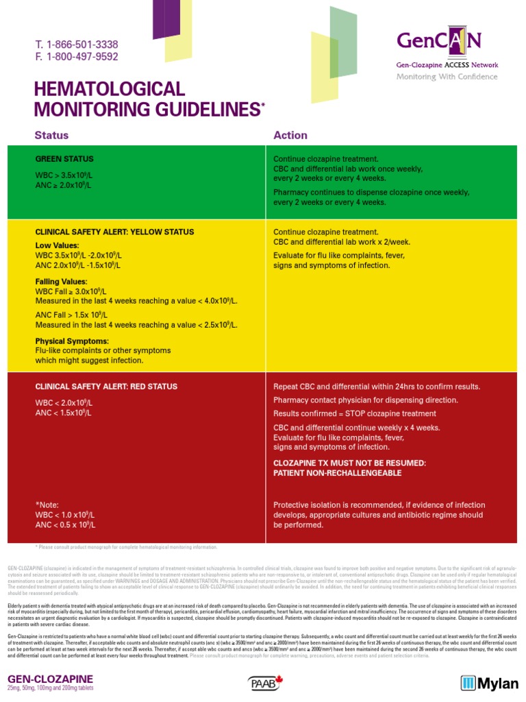 hematological guidelines Clinical Medicine (71 views)