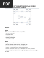 Download Sistem Informasi Penjadwalan Kuliah by Jeanne D Arc Vinsentia SN215577592 doc pdf