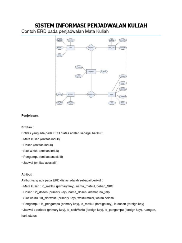 Contoh Erd Khs Mahasiswa - Simak Gambar Berikut