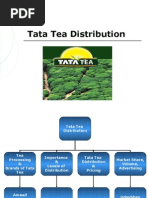 Download Tata Tea Distribution by Yogesh Kende SN21557895 doc pdf