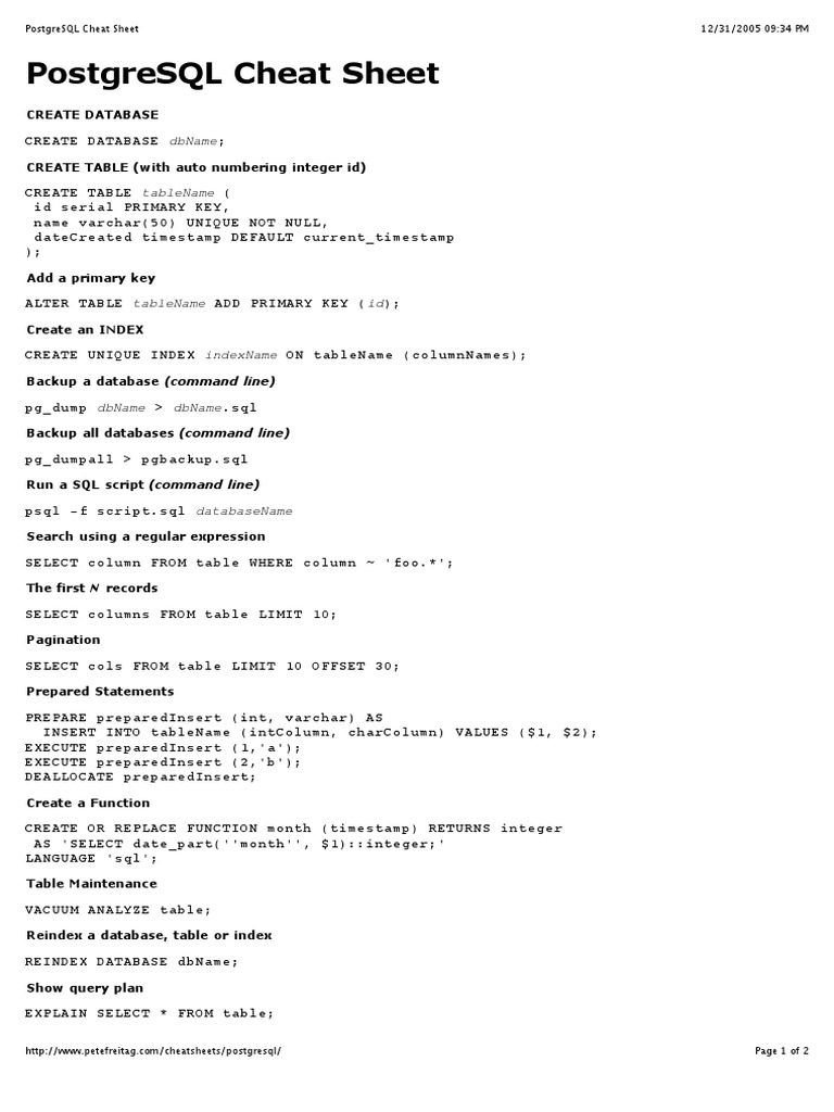 PostgreSQL Cheat Sheet | PDF