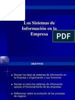 3-2-0 - Material - Tipos de Sistemas de Informacion