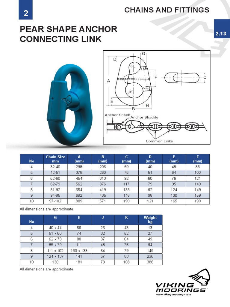 Chain and Fitting Specifications Guide | PDF | Technology & Engineering