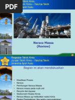 Download SoalNeracaMassabyYunitaSelonikaSN215600628 doc pdf