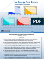 Cost Curves 2002