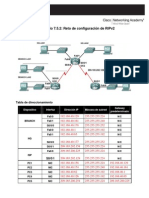 lab_7.5.2