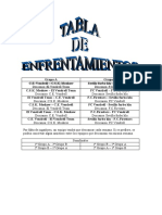 Tabla de Enfrentamientos