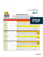 Schedule Oil Institut 2014 (Rev 01)