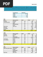 Download Menu Vegetarian Lacto Ovo by Atika Audini SN215625463 doc pdf