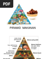 DST Tahun 2 - Piramid Makanan