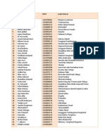 Daftar Refert