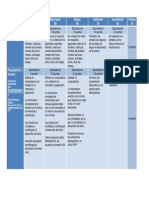 Criterios de Formato Excelente 100 Muy Bueno 90 Bueno 80 Suficiente 70 Insuficiente 60 Puntos 10 Aspectos Generales