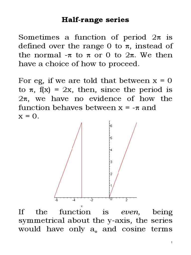 7.Half Range Series Sine Fourier Series