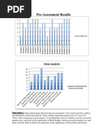 Assessment Graphs