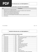 Aspects And Impacts Matrix 14001