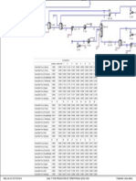 K-100 Process Flow Diagram and Composition Data