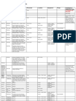 Production Schedule