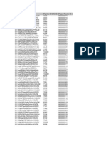 Header Table