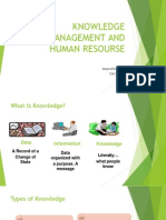 Knowledge Management and Human Resourse: Swapnalika Singh 1261333064