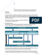 Business Intelligence Strategy