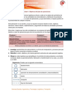 Act1. Objetivos Del Plan de Operaciones PDF