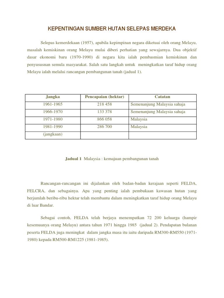 Bab 10 Sumber Hutan Pdf Flip Ebook Pages 1 13 Anyflip Anyflip