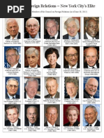 Portraits of Council On Foreign Relations Members