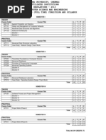 405 M.E. Computer Science and Engineering