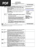 Knox County Schools Curriculum Mapping Project (Assessment at Grade 11)