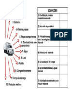 Exc Op Frota e Adequação Ambiental