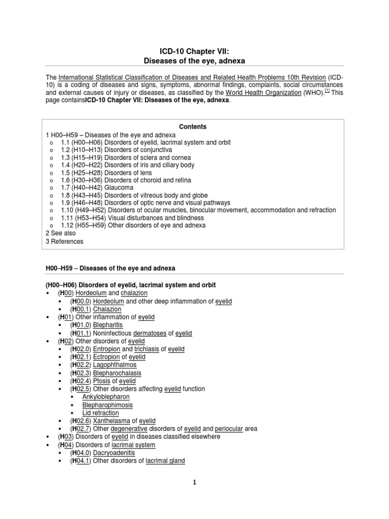 ICD 10 - Chapter 7 Diseases of the Eye, Adnexa | Glaucoma | Human Eye