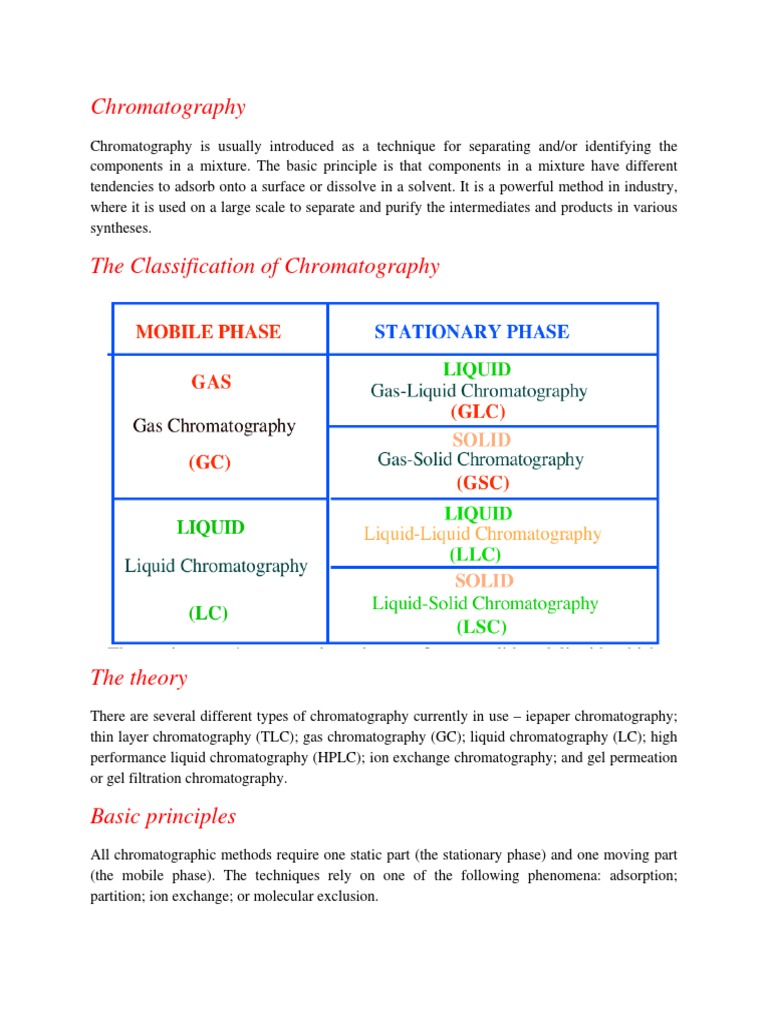 Chromatography trail and investigation essay picture