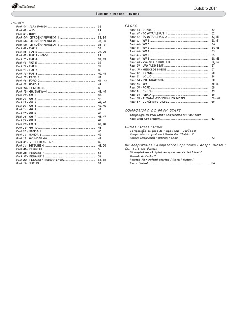 Vehicle Packs Index and Composition Guide | PDF | Airbag | Vehicle ...