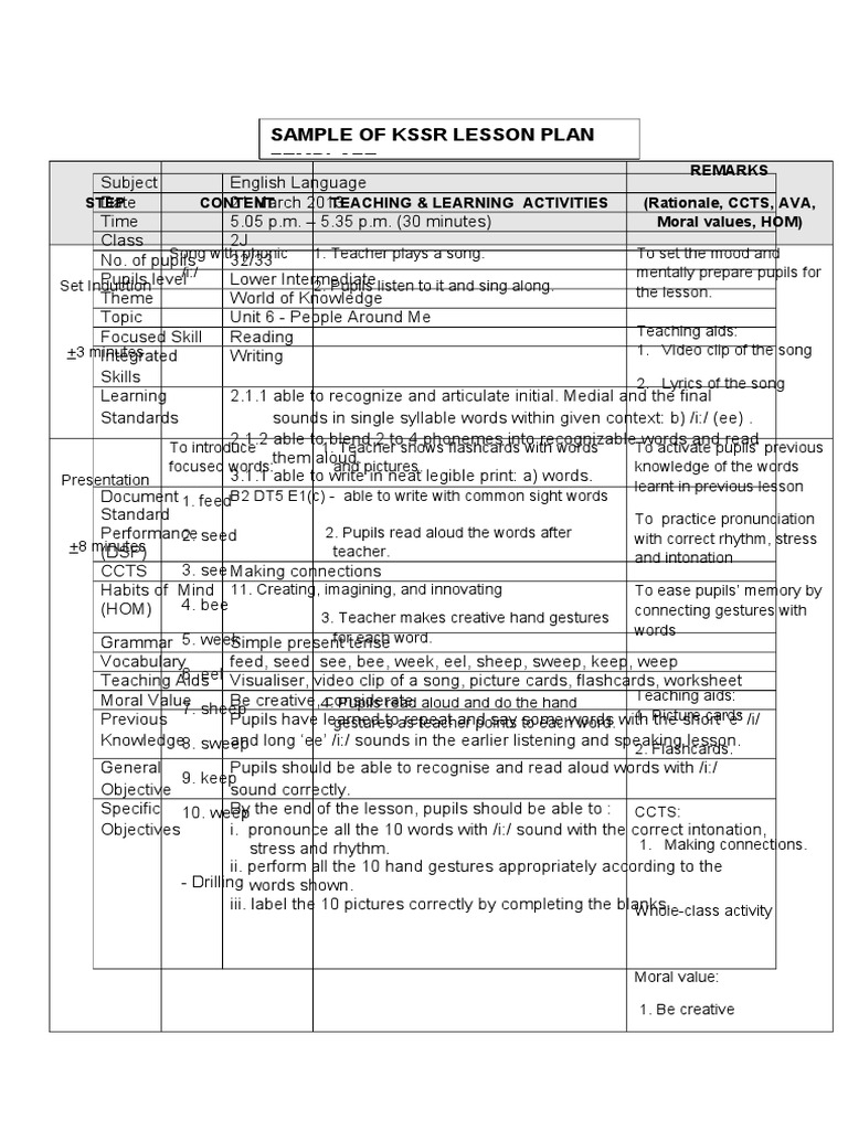 Sample of KSSR Lesson Plan Template: Remarks (Rationale, CCTS, AVA ...