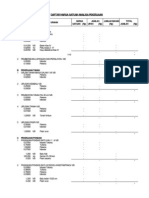 Daftar Analisa Satuan Pekerjaan