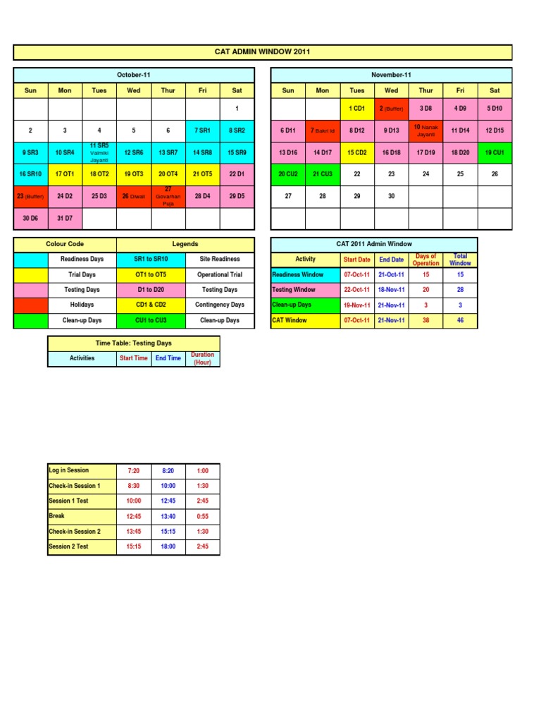 CAT Admin Window Schedule 2011 | PDF | Computers | Technology & Engineering