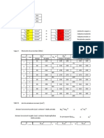 Exemplu Calcul Structura Cadre