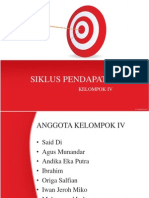 Siklus Pendapatan - Sia