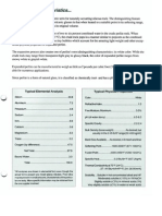 Perlite Data Sheet