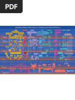 Download OSI Layers Model Network Associates by academy SN2157432 doc pdf