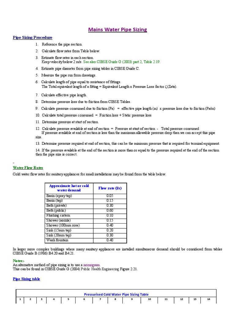 0 Mains Water Pipe Sizing Pipe (Fluid Conveyance) Pressure