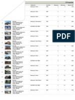 Morning Sun Farms Homes Pending and Sold April 2014