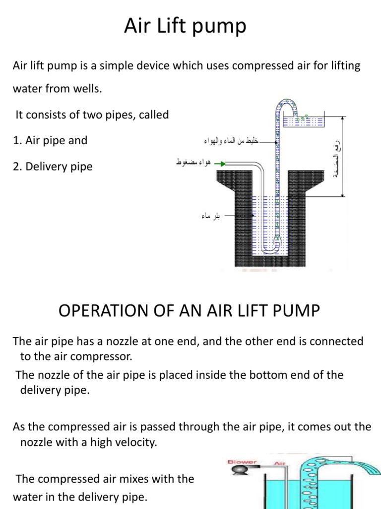Air Lift Pump PDF